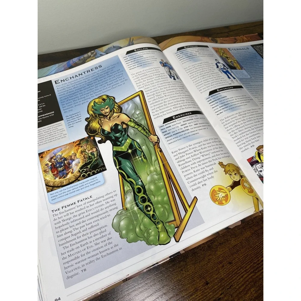 The Unbranded Brand marvel encyclopedia